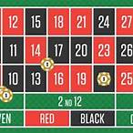 roulette double bet strategy